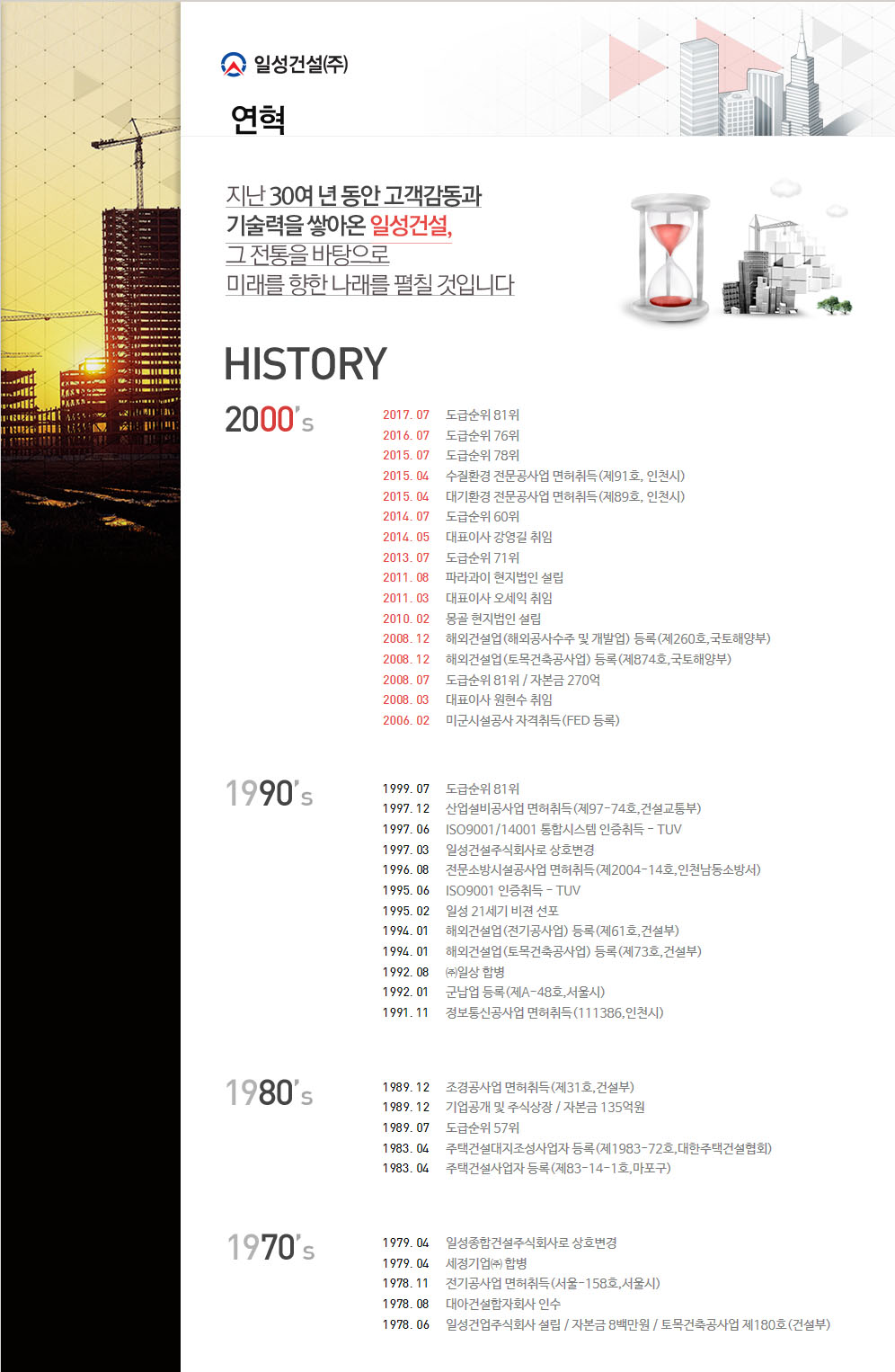 일산 트루웰 파크스테이 시공사소개